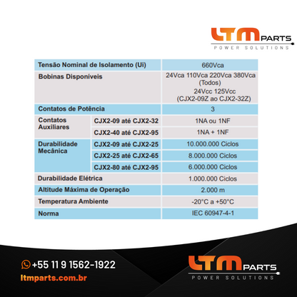 Contator Tripolar 24Vca CJX2 JNG