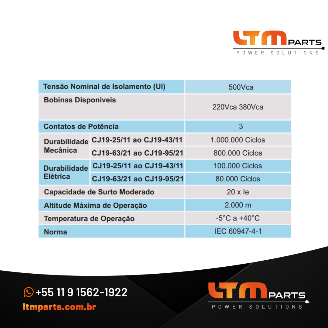 Contatores Para Banco de Capacitor CJ19 JNG