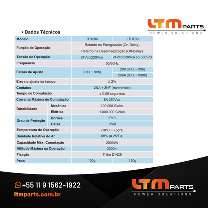 Relé de Tempo JTH206 / 209 JNG