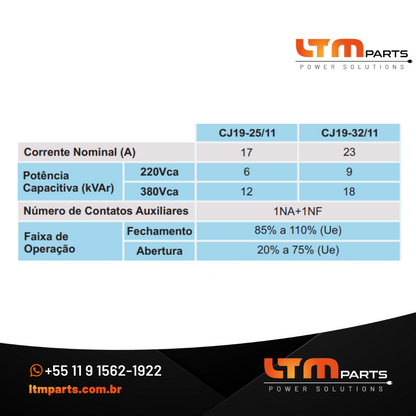 Contatores Para Banco de Capacitor CJ19 JNG