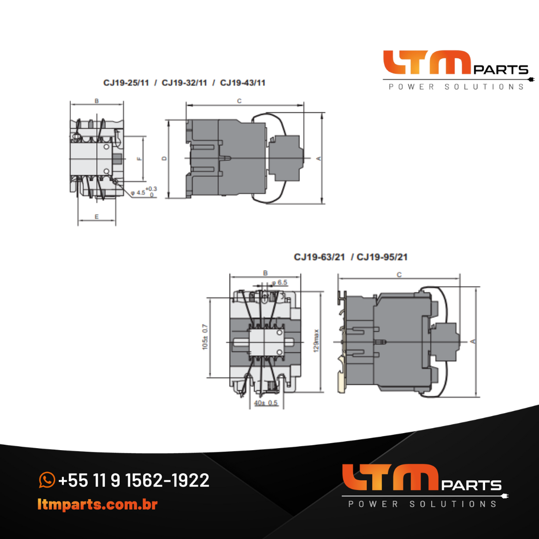 Contatores Para Banco de Capacitor CJ19 JNG