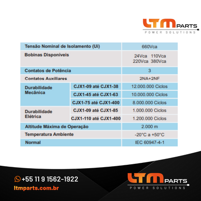Contator Tripolar JNG CJX1 110Vca