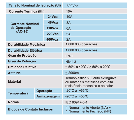 Pacote com 10un Chave seletora LA39 JNG