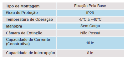 Chave Seccionadora 3 Pólos  JNG